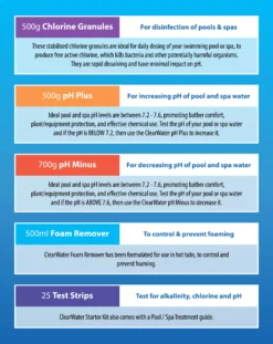 Clearwater Hot Tub Chemical Starter Kit -Plant Garden World clearwater hot tub chemical starter kit5031470064969 01t bq