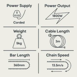 FPCS1800A 1800W 220-240V Corded 360mm Chainsaw 7 FPCS1800A 1800W 220-240V Corded 360mm Chainsaw -Plant Garden World fpcs1800a 1800w 220 240v corded 360mm chainsaw3663602627401 01t EN bq