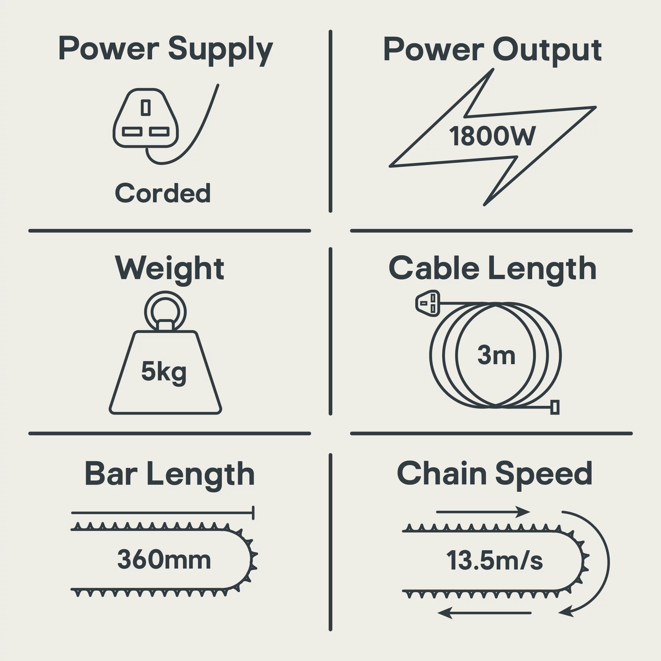 FPCS1800A 1800W 220-240V Corded 360mm Chainsaw 4 FPCS1800A 1800W 220-240V Corded 360mm Chainsaw - Image 4