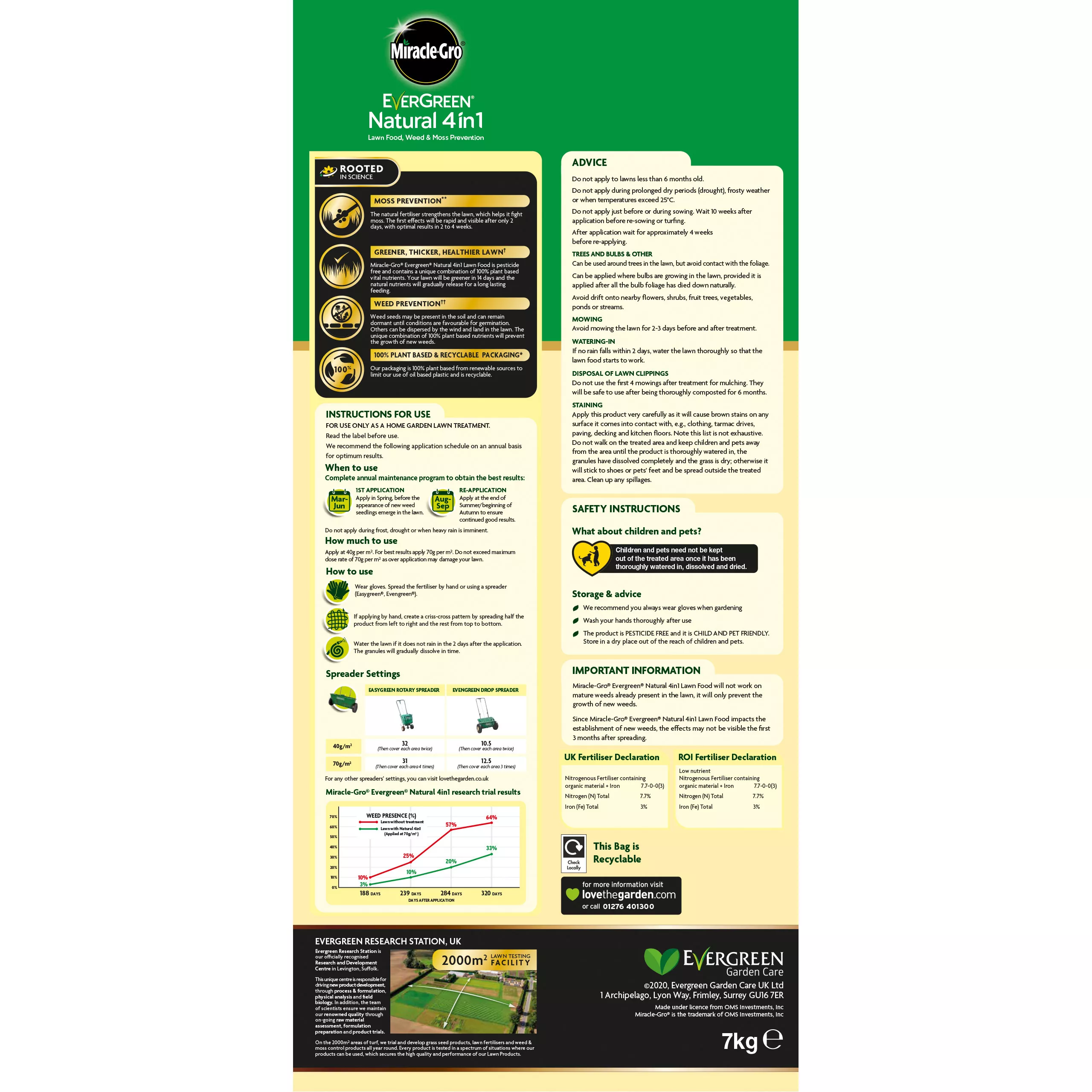 Miracle-Gro Natural Feed Lawn Fertiliser Granules 175m² 7kg 2 Miracle-Gro Natural Feed Lawn Fertiliser Granules 175m² 7kg - Image 2