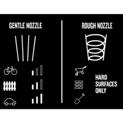 Nilfisk C140 Corded Pressure Washer 1.8kW Core 140-6 Power Control P 128471307 -Plant Garden World nilfisk c140 corded pressure washer 1 8kw core 140 6 power control p 1284713075715492235865 45c bq